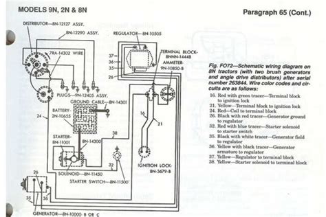 to the damage of the electrical appliances, eventually battery overcharge. . Wassell 6v regulator wiring diagram